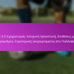 Αντεπίθεση: Γρήγορες μεταβάσεις, Ρόλοι παικτών, Ευκαιρίες σκοραρίσματος