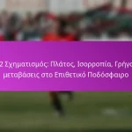 Δημιουργία Σχηματισμού: Έλεγχος μέσου, Επιθετικές επιλογές, Αμυντική δομή στο Ποδόσφαιρο