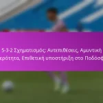 3-5-2 Σχηματισμός: Ευελιξία, Αμυντική κάλυψη, Επιθετικές μεταβάσεις στο Ποδόσφαιρο