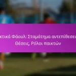 Διατάξεις Ελεύθερων Λαθών: Ρυθμίσεις τοίχου, Κίνηση παικτών, Επιθετικά γωνίες σκοραρίσματος